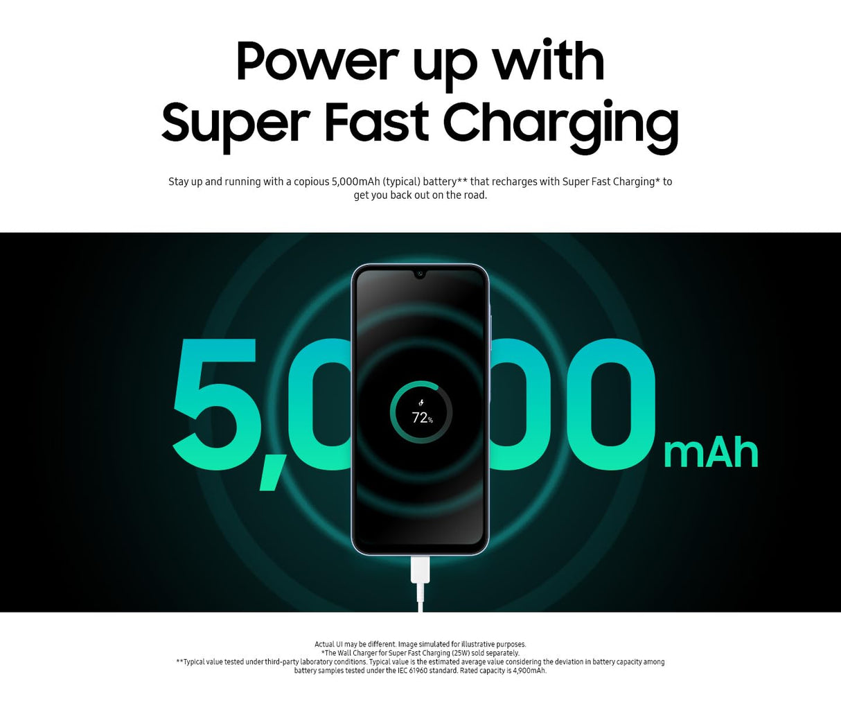 Samsung Galaxy A15 5G Unlocked Android Mobile Phone, 128GB/GB Blue Black Brand New Sealed