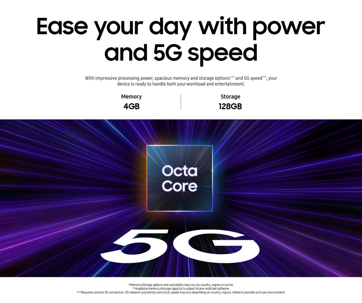 Samsung Galaxy A15 5G Unlocked Android Mobile Phone, 128GB/GB Blue Black Brand New Sealed