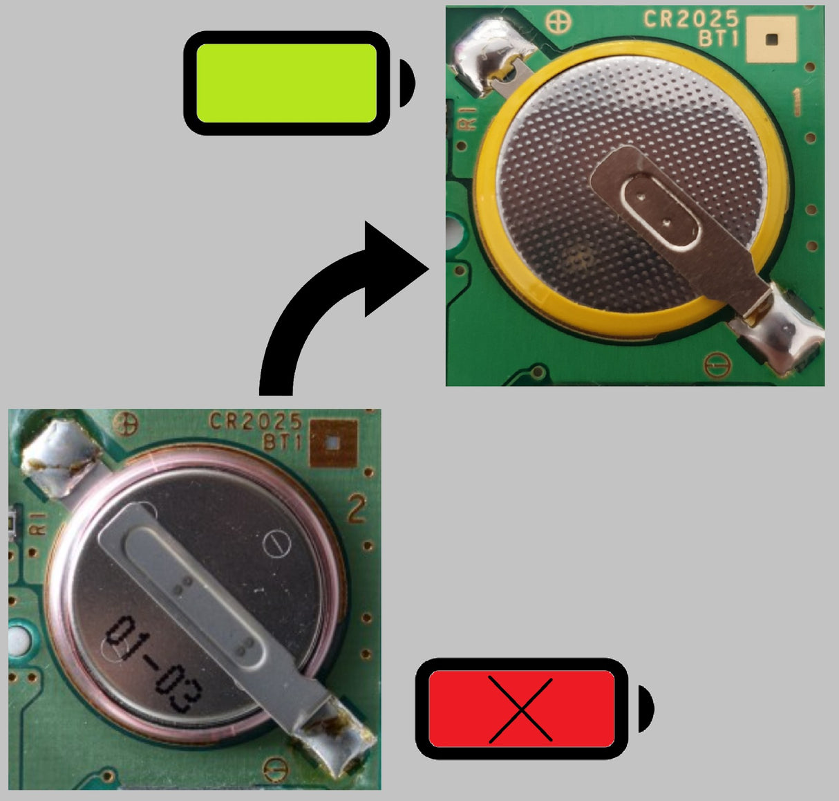 Game Cartridge Save Battery Replacement service