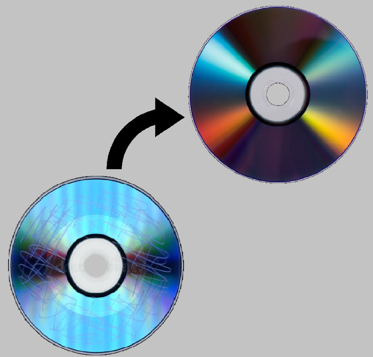 Professional Disc Repair Service DVD CD Video Games PS1 PS2 Xbox Music Movies